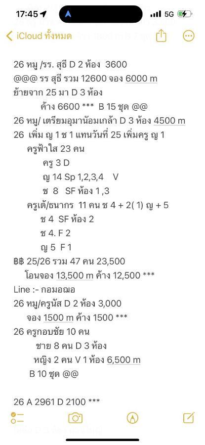 丹农卡尔度假村 Damnoen Saduak 外观 照片